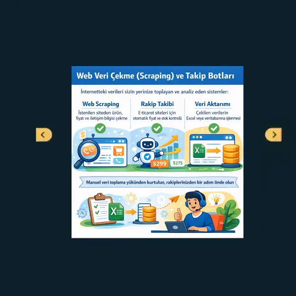 Doping İlan Özel Yazılım Hizmeti