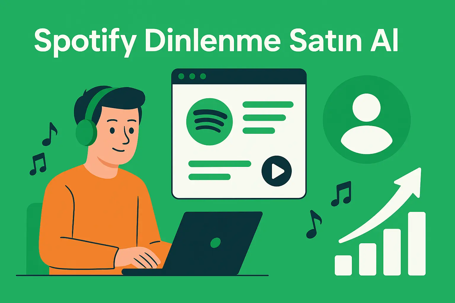 Spotify Dinlenme Satın Al